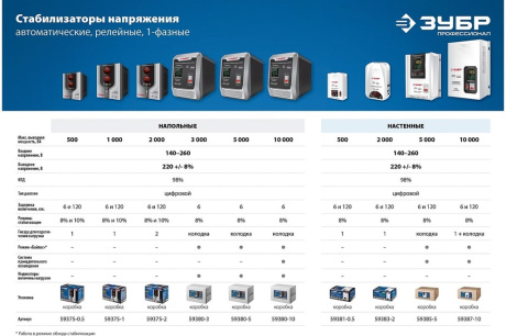 Купить Стабилизатор АС 1000 Зубр 59375-1 фото №8